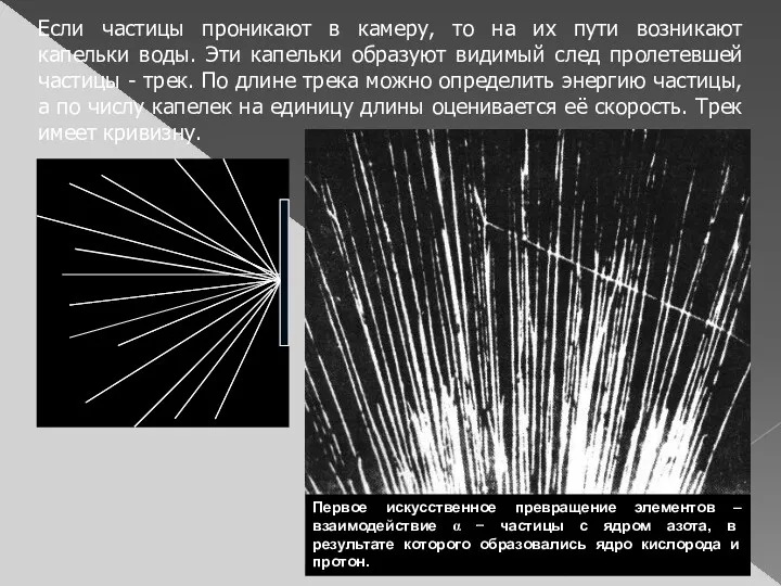 Если частицы проникают в камеру, то на их пути возникают