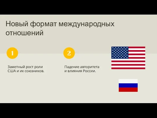 Новый формат международных отношений Заметный рост роли США и их