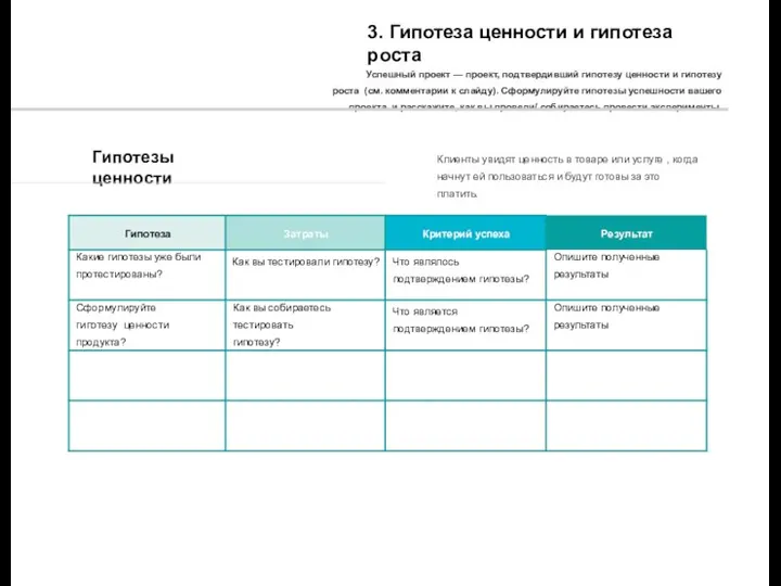 Клиенты увидят ценность в товаре или услуге , когда начнут