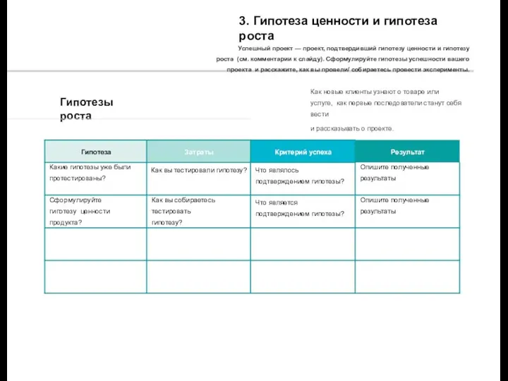 Как новые клиенты узнают о товаре или услуге, как первые