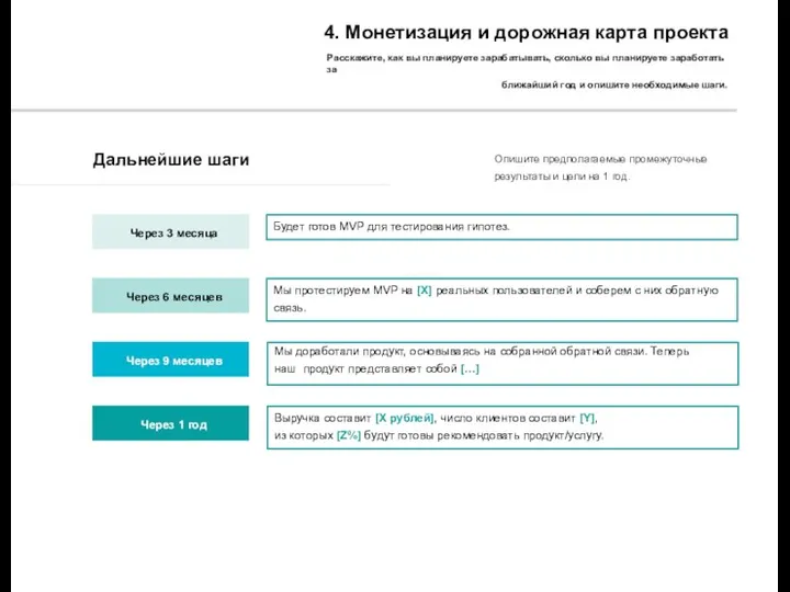 Опишите предполагаемые промежуточные результаты и цели на 1 год. Дальнейшие