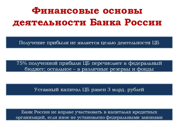 Финансовые основы деятельности Банка России Получение прибыли не является целью