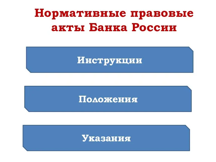 Нормативные правовые акты Банка России Инструкции Положения Указания