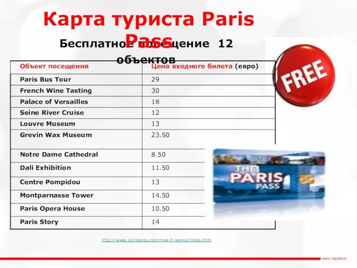 http://www.parispass.com/how-it-works/index.html Бесплатное посещение 12 объектов Карта туриста Paris Pass