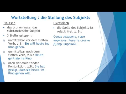 Wortstellung : die Stellung des Subjekts Deutsch das pronominale, das substantivische Subjekt 3