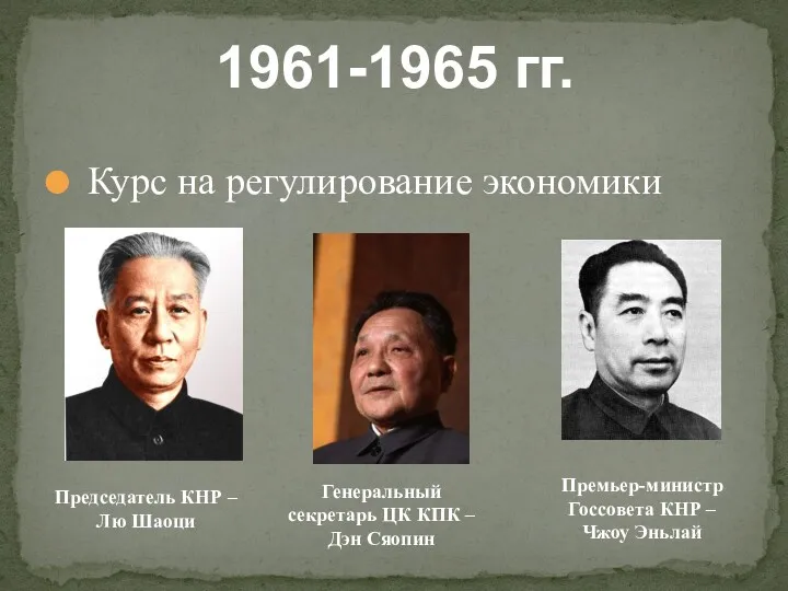 Курс на регулирование экономики 1961-1965 гг. Председатель КНР – Лю