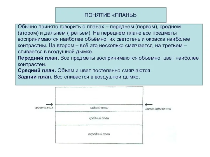 Обычно принято говорить о планах – переднем (первом), среднем (втором)