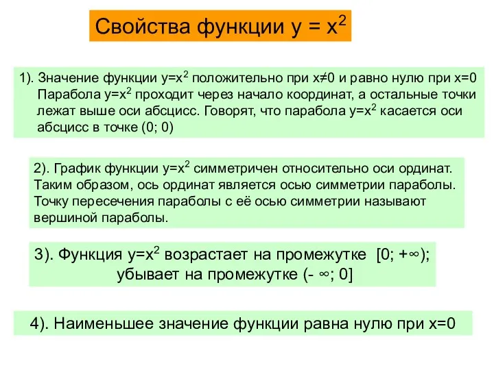 Свойства функции у = х2 1). Значение функции у=х2 положительно