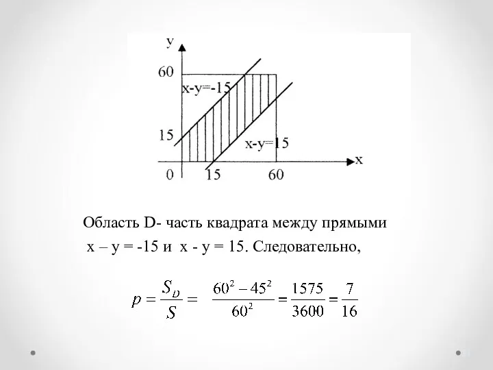 * Область D- часть квадрата между прямыми х – у