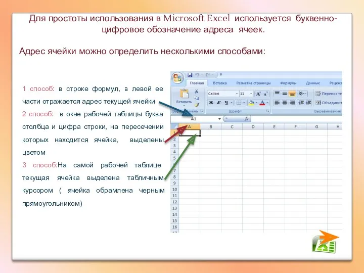 Для простоты использования в Microsoft Excel используется буквенно-цифровое обозначение адреса ячеек. Адрес ячейки