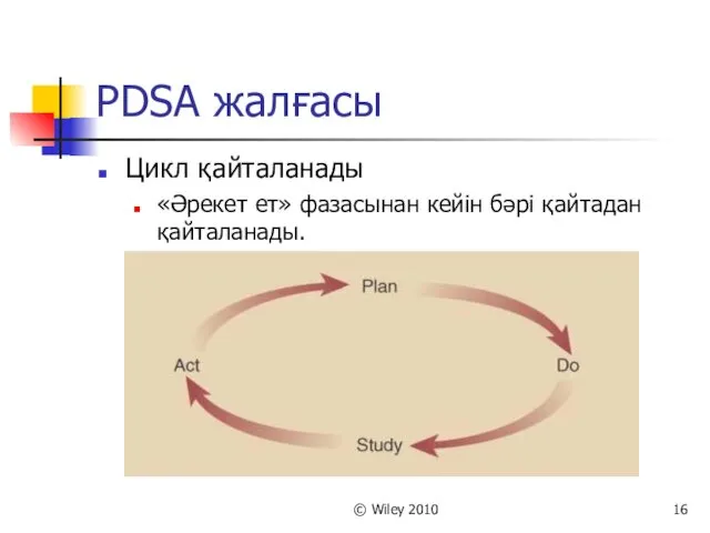 © Wiley 2010 PDSA жалғасы Цикл қайталанады «Әрекет ет» фазасынан кейін бәрі қайтадан қайталанады.