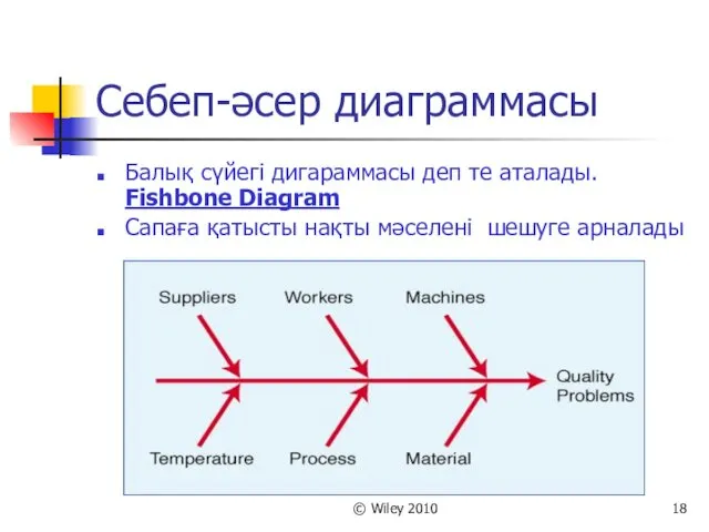 © Wiley 2010 Себеп-әсер диаграммасы Балық сүйегі дигараммасы деп те