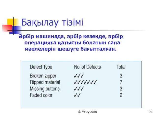 © Wiley 2010 Бақылау тізімі Әрбір машинада, әрбір кезеңде, әрбір