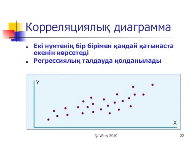 © Wiley 2010 Корреляциялық диаграмма Екі нүктенің бір бірімен қандай қатынаста екенін көрсетеді Регрессиялық талдауда қолданылады