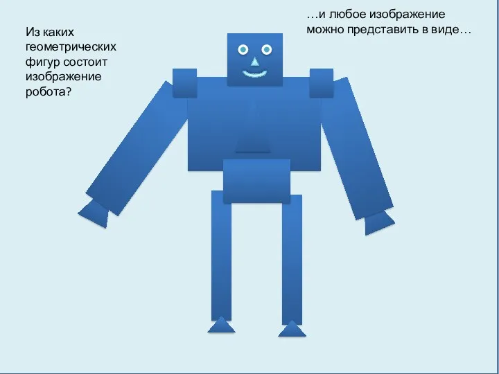 Из каких геометрических фигур состоит изображение робота? …и любое изображение можно представить в виде…