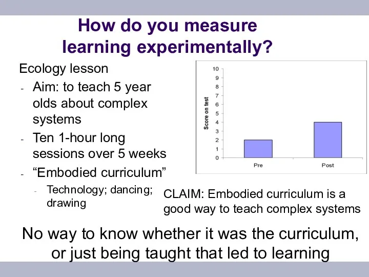 How do you measure learning experimentally? Ecology lesson Aim: to