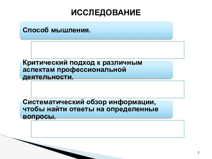 ИССЛЕДОВАНИЕ Способ мышления. Критический подход к различным аспектам профессиональной деятельности.