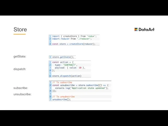 getState: dispatch: subscribe: unsubscribe: Store