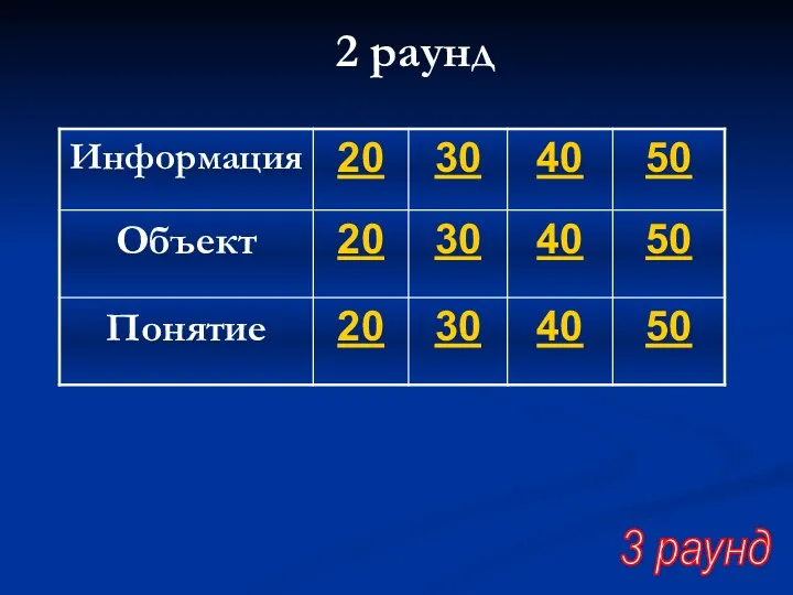 2 раунд 3 раунд