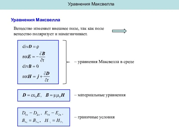 Уравнения Максвелла Уравнения Максвелла Вещество изменяет внешнее поле, так как поле вещество поляризует