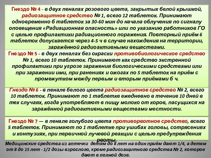 Гнездо № 4 - в двух пеналах розового цвета, закрытых белой крышкой, радиозащитное