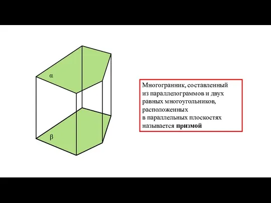 α β Многогранник, составленный из параллелограммов и двух равных многоугольников, расположенных в параллельных плоскостях называется призмой