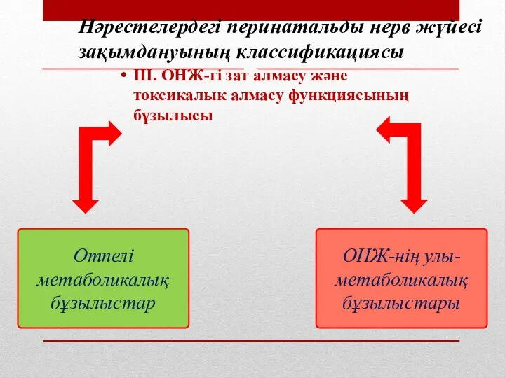 ОНЖ-нің улы-метаболикалық бұзылыстары III. ОНЖ-гі зат алмасу және токсикалык алмасу