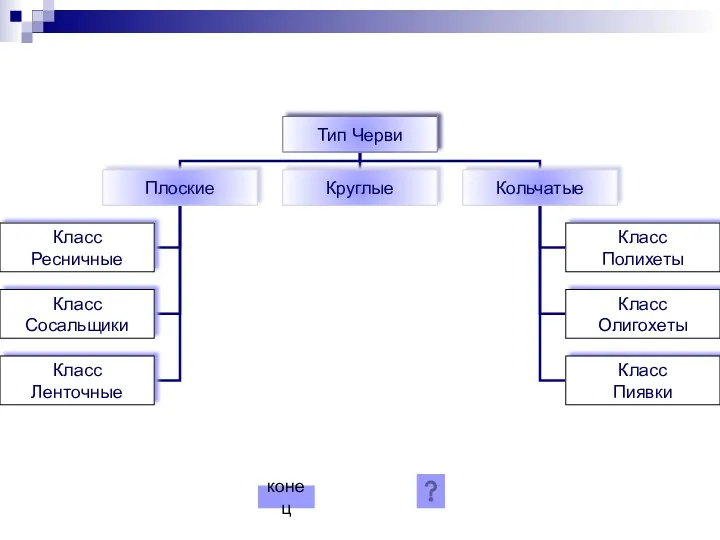 конец