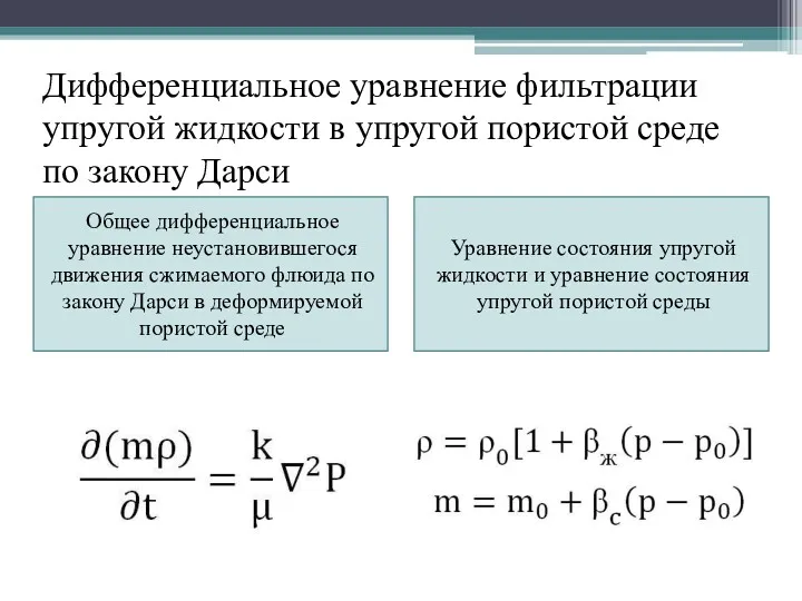 Дифференциальное уравнение фильтрации упругой жидкости в упругой пористой среде по