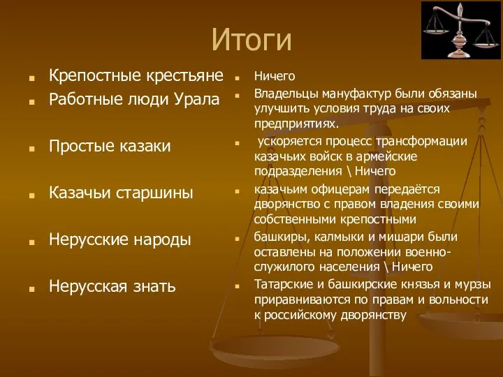 Итоги Крепостные крестьяне Работные люди Урала Простые казаки Казачьи старшины