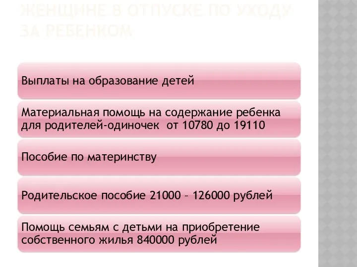 ЖЕНЩИНЕ В ОТПУСКЕ ПО УХОДУ ЗА РЕБЕНКОМ