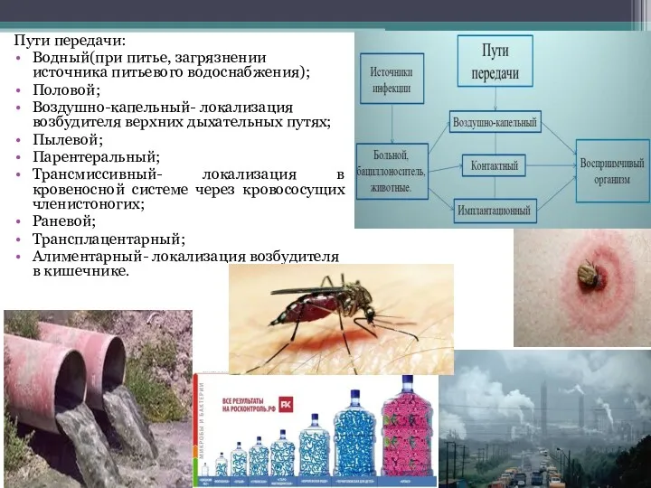 Пути передачи: Водный(при питье, загрязнении источника питьевого водоснабжения); Половой; Воздушно-капельный-