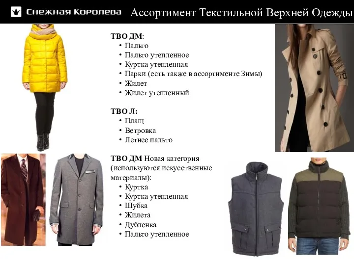 Ассортимент Текстильной Верхней Одежды ТВО ДМ: Пальто Пальто утепленное Куртка утепленная Парки (есть