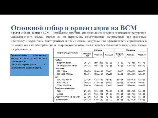 Основной отбор и ориентация на ВСМ Задача отбора на этапе