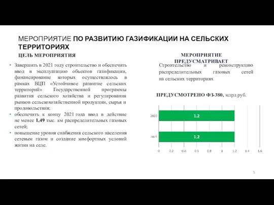 МЕРОПРИЯТИЕ ПО РАЗВИТИЮ ГАЗИФИКАЦИИ НА СЕЛЬСКИХ ТЕРРИТОРИЯХ ЦЕЛЬ МЕРОПРИЯТИЯ ПРЕДУСМОТРЕНО