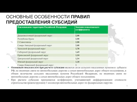 ОСНОВНЫЕ ОСОБЕННОСТИ ПРАВИЛ ПРЕДОСТАВЛЕНИЯ СУБСИДИЙ Основным показателем при расчете субсидии