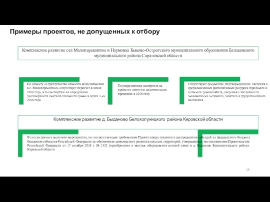 Примеры проектов, не допущенных к отбору Комплексное развитие сел Малоперекопное