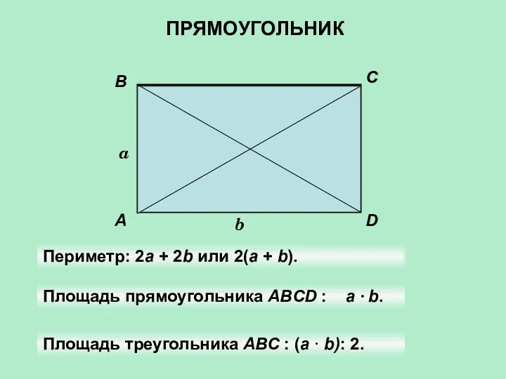 A B C D a b Периметр: 2а + 2b