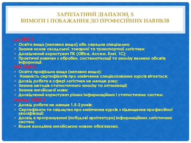 ЗАРПЛАТНИЙ ДІАПАЗОН, $ ВИМОГИ І ПОБАЖАННЯ ДО ПРОФЕСІЙНИХ НАВИКІВ до