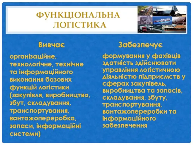 ФУНКЦІОНАЛЬНА ЛОГІСТИКА Вивчає організаційне, технологічне, технічне та інформаційного виконання базових