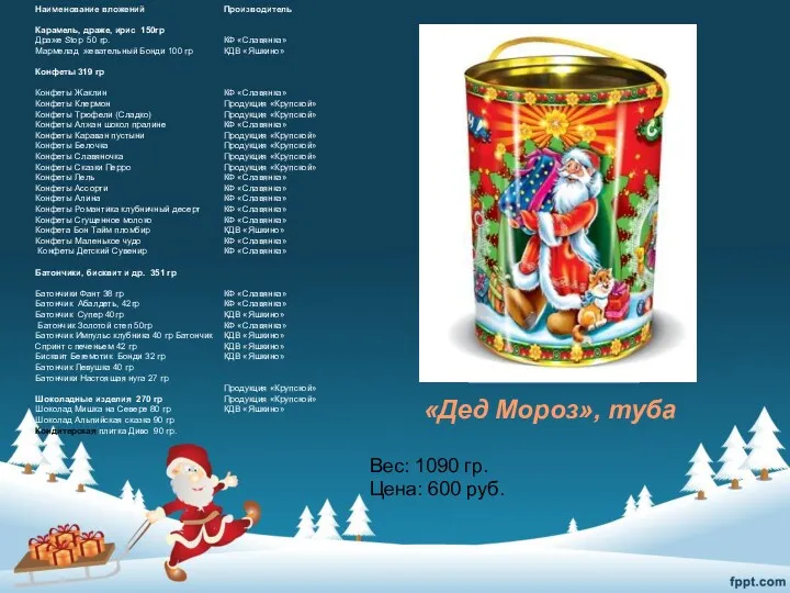 «Дед Мороз», туба Вес: 1090 гр. Цена: 600 руб. Производитель
