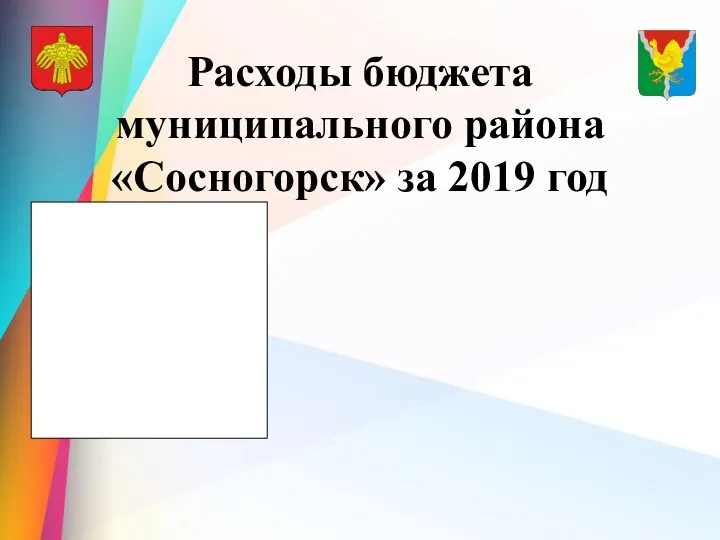 Расходы бюджета муниципального района «Сосногорск» за 2019 год