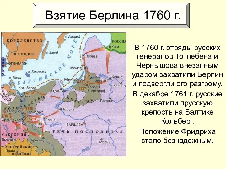 Взятие Берлина 1760 г. В 1760 г. отряды русских генералов