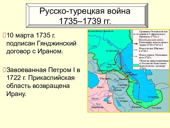 Русско-турецкая война 1735–1739 гг. 10 марта 1735 г. подписан Гянджинский