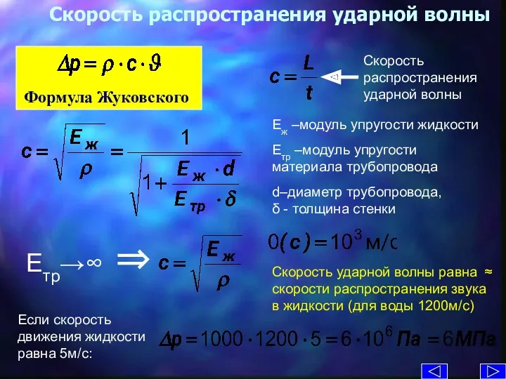 Скорость распространения ударной волны Еж –модуль упругости жидкости Скорость ударной