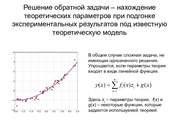 Решение обратной задачи – нахождение теоретических параметров при подгонке экспериментальных результатов под известную