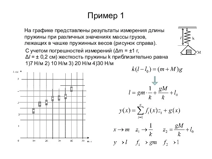 Пример 1 На графике представлены результаты измерения длины пружины при различных значениях массы