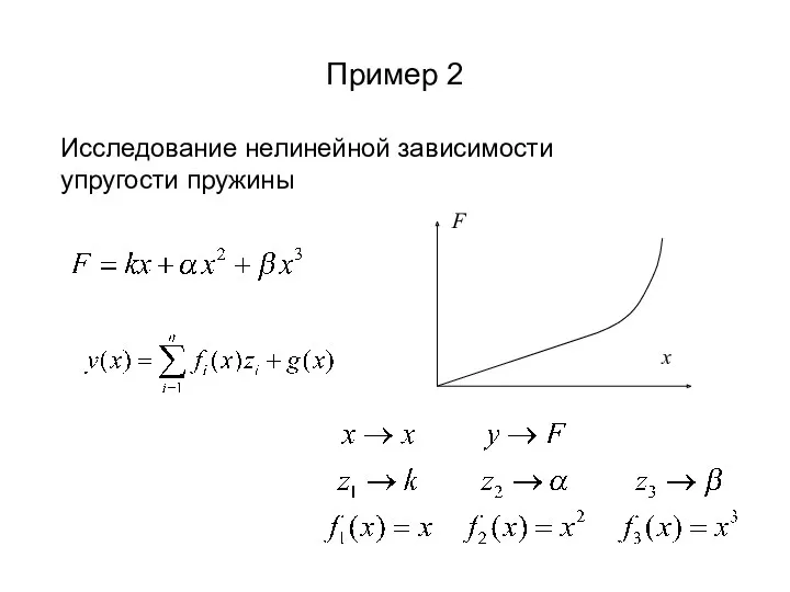 Пример 2 Исследование нелинейной зависимости упругости пружины