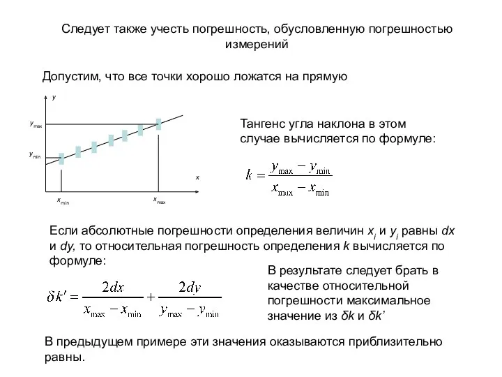 Следует также учесть погрешность, обусловленную погрешностью измерений Допустим, что все точки хорошо ложатся