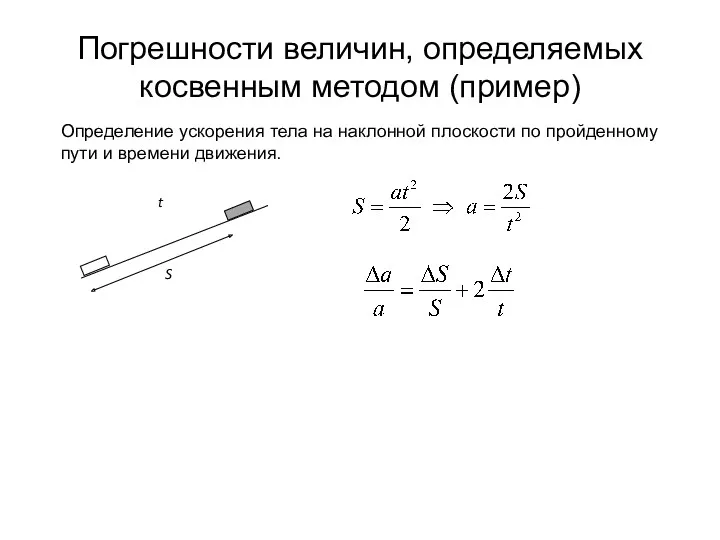 Погрешности величин, определяемых косвенным методом (пример) Определение ускорения тела на наклонной плоскости по